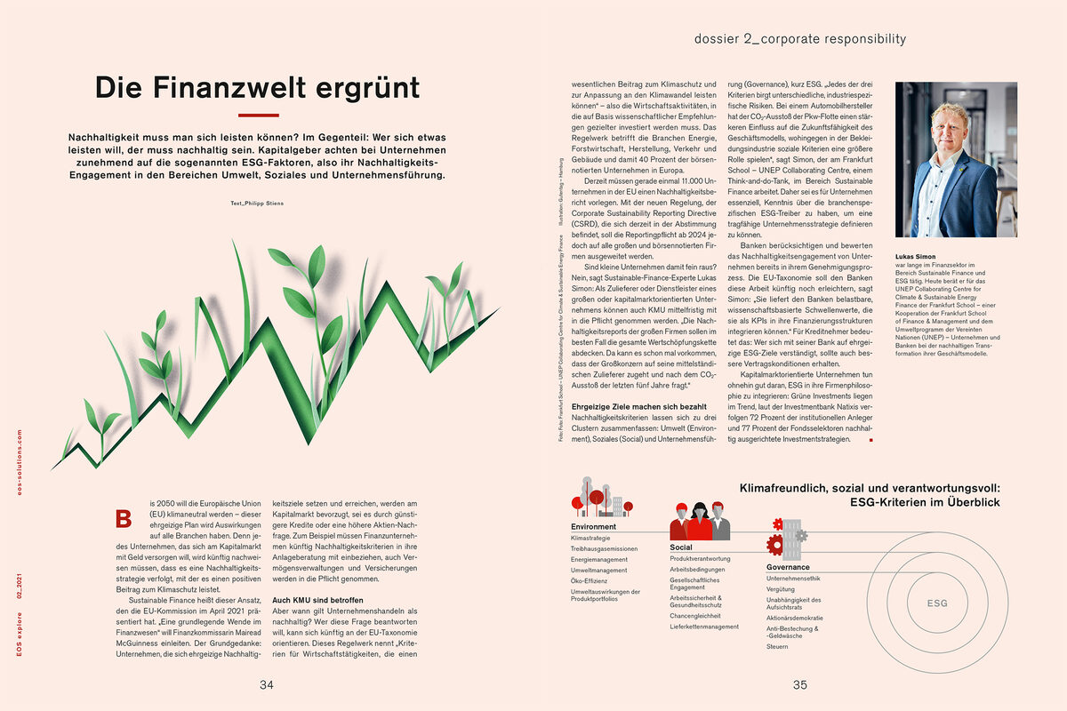 2AGENTEN : Exhibitors at UPDATE-22-BERLIN – we present you illustrations for an FAZ editorial, TRIPADVISOR, EOS Germany, REPUBLIK.CH, the HELIOZ Annual Report, the Cookbook of Fairy Tales, plus an installation at the Spanish Embassy in Washington, …