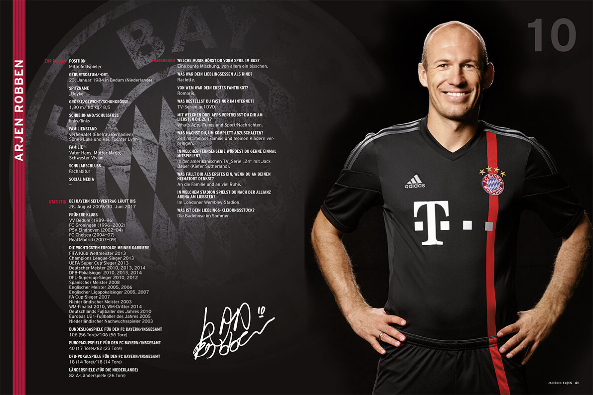 Mario Götze, Schweini & Co - CHRISTIAN KAUFMANN shoots FC BAYERN MÜNCHEN Allstars & HVB ad image