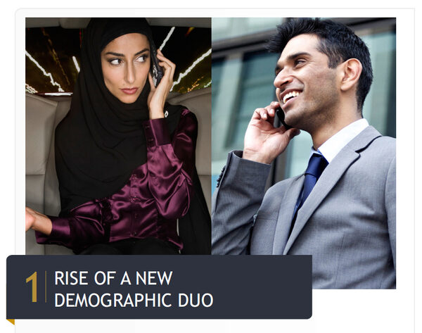 <b>JWT MENA - 8 trends for 2013</b> from the Middle East and North Africa on GoSee plus highlights and demonstrations by Mennah Imbrahim, Head of Brand Intelligence and author, plus the VODAFONE FAKKA campaign by JWT Cairo