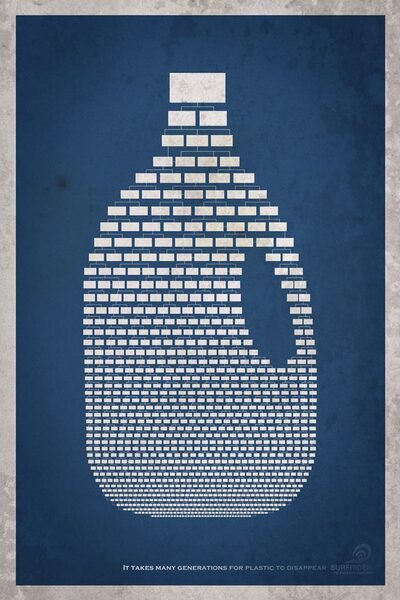 advertising