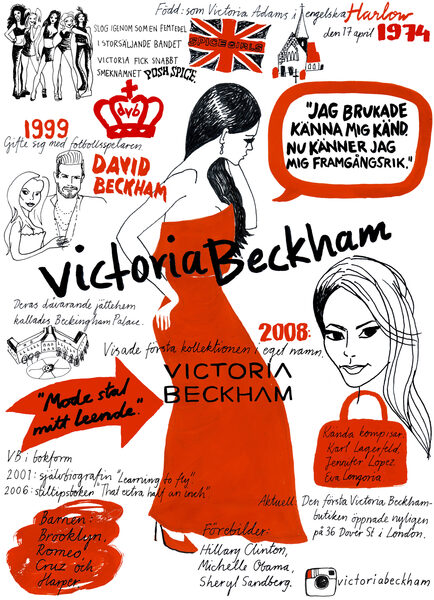 Rihanna, Victoria Beckham, Yves Saint Laurent - artwork by <b>Annika HUETT</b> for ELLE Sweden