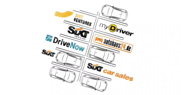 Who or what is the reason for the worldwide success of SIXT? The illustrated video with all the answers for the global players or drivers by <b>Christian and Knut ECKERT c/o ART ACT</b> on GoSee